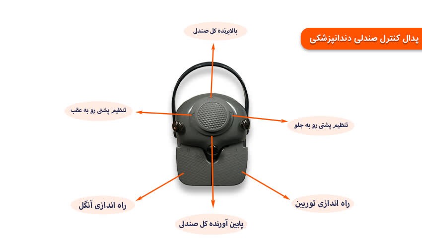 پدال کنترلی یونیت دندانپزشکی